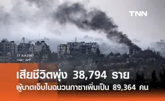 สงครามยังระอุ! ยอดผู้เสียชีวิตในฉนวนกาซาพุ่ง 38,794 บาดเจ็บ 89,364 ราย