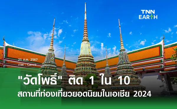  “วัดโพธิ์” ติด 1 ใน 10 สถานที่ท่องเที่ยวยอดนิยมในเอเชีย