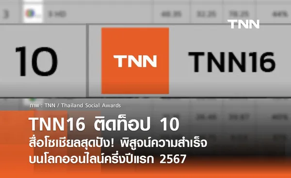 TNN16 ทะยานสู่ Top 10 สื่อทีวีดิจิทัลโซเชียลมาแรง ครึ่งปีแรก 2567