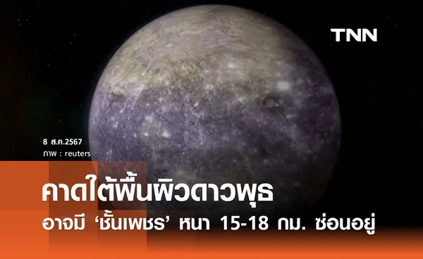 นักวิทย์ คาดใต้พื้นผิวดาวพุธ อาจมี ชั้นเพชร หนากว่า 15-18 กิโลเมตรซ่อนอยู่