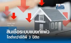 สินเชื่อระบบแบงก์แผ่วโตต่ำกว่าจีดีพี 3 ปีติด | ย่อโลกเศรษฐกิจ