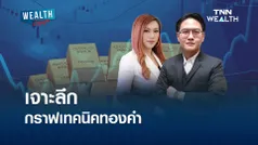 เจาะลึกกราฟเทคนิคทองคำ I WEALTH LIVE