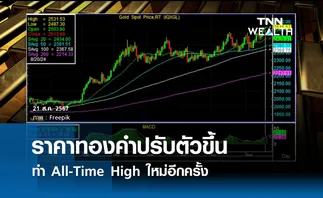 ราคาทองคำปรับตัวขึ้นทำ All-Time High ใหม่อีกครั้ง