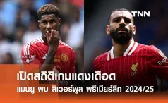 เปิดสถิติเกมแดงเดือด แมนยู พบ ลิเวอร์พูล ศึกพรีเมียร์ลีก 2024/25