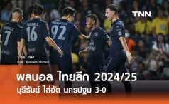 (คลิปไฮไลท์) บุรีรัมย์ ไล่อัด นครปฐม 3-0 คว้าชัย 5 เกมติดต่อกัน