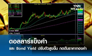 ดอลลาร์แข็งค่า และ Bond Yield สหรัฐ ปรับตัวสูงขึ้น กดดันราคาทองคำ