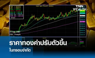 ราคาทองคำปรับตัวขึ้นในกรอบจำกัด 