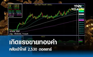 แรงเทขายทองคำ หลังเข้าใกล้ 2,530 ดอลลาร์