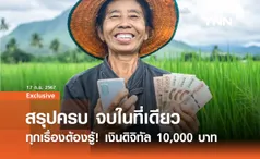 ทุกเรื่องต้องรู้! เงินดิจิทัล 10,000 บาท คู่มือฉบับสมบูรณ์สำหรับผู้รับสิทธิ์ 