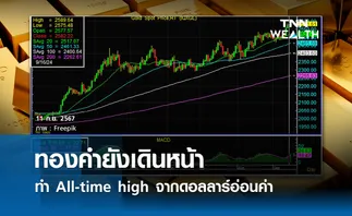 ทองคำยังเดินหน้าปรับตัวขึ้นทำ All-time high จากเงินดอลลาร์อ่อนค่า