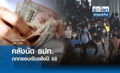 คลังนัดธปท.ถกกรอบเงินเฟ้อปี 68 | ย่อโลกเศรษฐกิจ