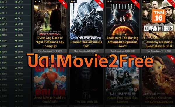 อวสาน “movie2free” รวบแอดมินเพจโกยรายได้ 5 ล้าน/เดือน