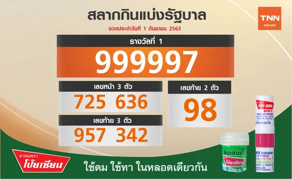 ตรวจหวย งวดประจำวันที่ 1 ก.ย.2563 ที่นี่