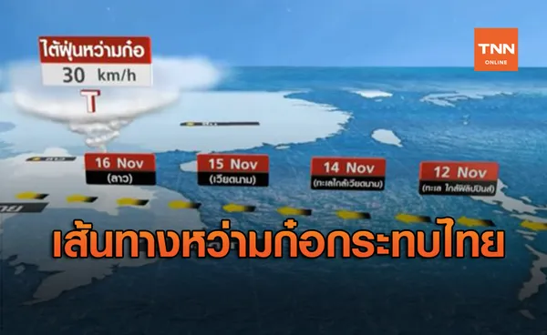 เปิดเส้นทาง พายุหว่ามก๋อ กระทบไทย 14-16 พ.ย.