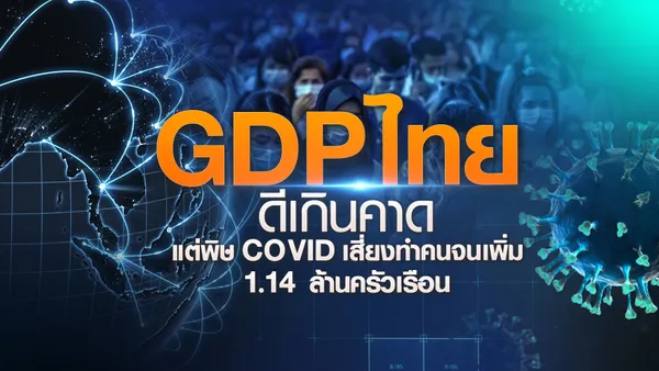 GDPไทยดีเกินคาด แต่พิษCOVIDเสี่ยงทำคนจนเพิ่ม 1.14 ล้านครัวเรือน