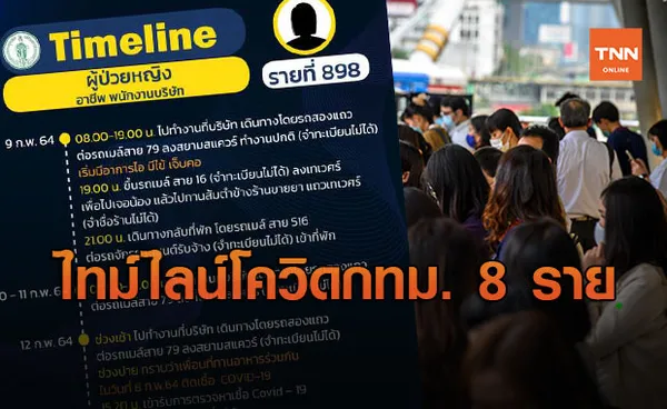 กทม.เปิดไทม์ไลน์ผู้ติดเชื้อโควิดเพิ่ม 8 ราย ขึ้นรถสาธารณะ เดินสยาม ขายของตลาด