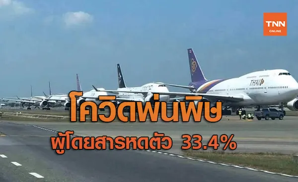 พิษโควิดทอท.หั่นเป้าผู้โดยสารหดตัว 33.4%  