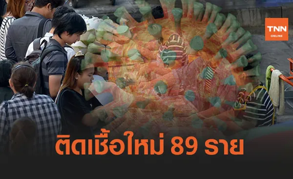 ศบค.พบผู้ติดเชื้อโควิดรายใหม่ 89 ราย 