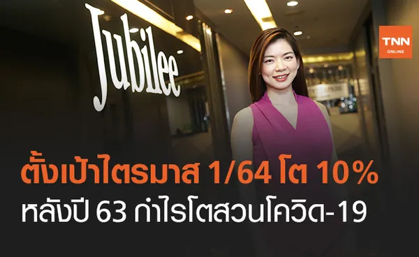 JUBILE กำไรโตสวนกระแสโควิด-19ทำนิวไฮ 267 ล้านบาทในปี63 