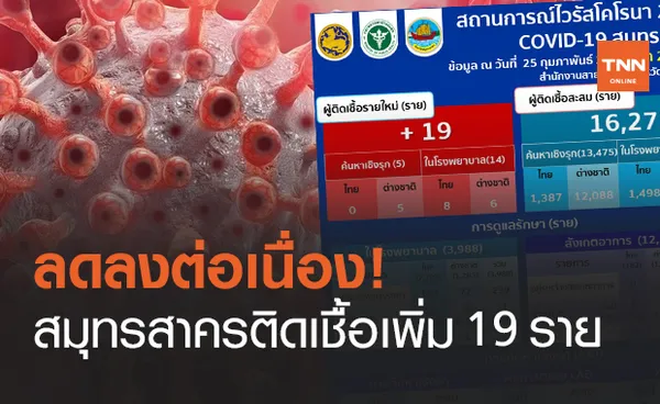  สัญญาณดี! สมุทรสาคร พบผู้ติดเชื้อโควิด 19 ราย