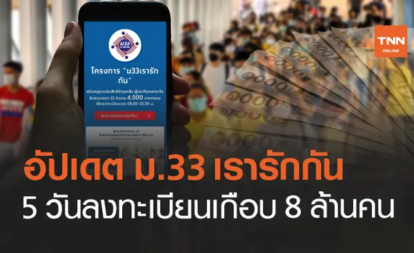 www.ม33เรารักกัน.com ฉลุย! ยอดลงทะเบียนพุ่งเกือบ 8 ล้านคน