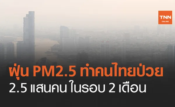 ฝุ่น PM2.5 วิกฤต! กรมอนามัยฯ พบผู้ป่วยจากฝุ่นรอบ 2 เดือน 2.5 แสนคน