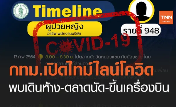 กทม.เปิดไทม์ไลน์โควิด 20 ราย พบเที่ยวห้าง-ขึ้นเครื่องบิน