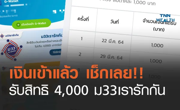 เช็กด่วน! ม33เรารักกัน เงินเข้าแล้ว งวดแรก 1,000 บาท