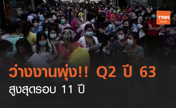 ว่างงานพุ่ง!! Q2 ปี 63 สูงสุดรอบ 11 ปี (คลิป)