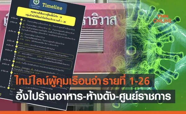 เปิดแล้ว! ไทม์ไลน์ผู้คุมเรือนจำ รายที่ 1-26 อึ้งไปร้านอาหาร-ห้างดัง-ศูนย์ราชการ