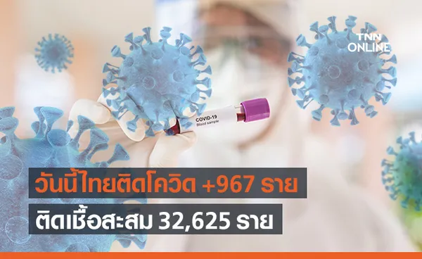 วันนี้เฉียดพัน! ศบค.พบไทยติดโควิดพุ่ง 967 ราย สะสม 32,625