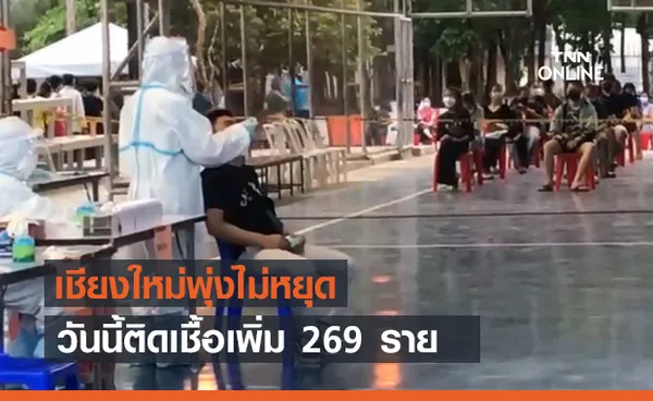 โควิดเชียงใหม่ ล่าสุดพบผู้ติดเชื้อโควิดเพิ่ม 269 ราย