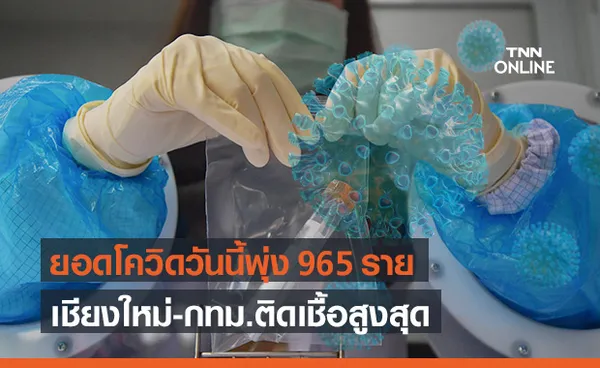 ศบค.เผยวันนี้ไทยติดโควิดพุ่ง 965 ราย สะสม 34,575 ราย