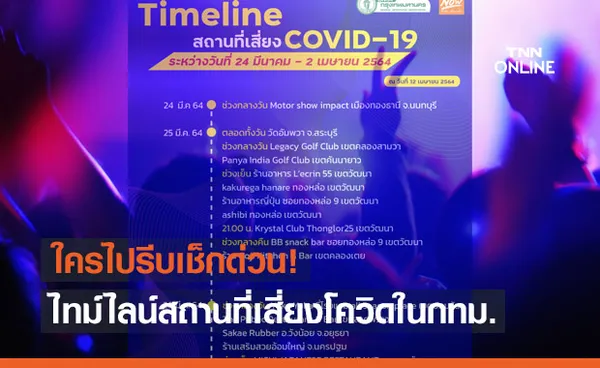 ใครไปเช็กด่วน! กทม.เปิดไทม์ไลน์สถานที่เสี่ยงโควิด ระหว่าง 24 มี.ค. ถึง 2 เม.ย.