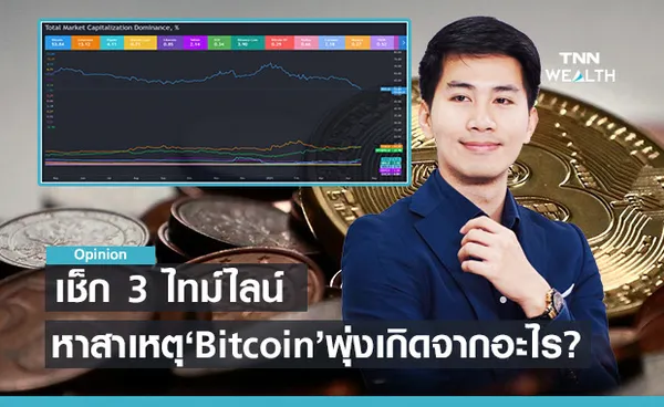 เช็ก 3 ไทม์ไลน์ หาสาเหตุBitcoin ราคาพุ่งขึ้นล่าสุด เพราะอะไร? 