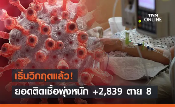 ทุบสถิติ! ยอด 'โควิด-19' วันนี้ ตายสูงถึง 8 ราย พบติดเชื้อเพิ่มอีก 2,839 ราย