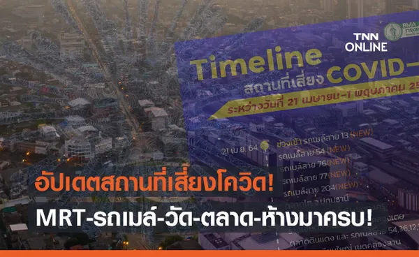 เช็กด่วน! กทม.อัปเดตสถานที่เสี่ยงโควิด วันที่ 21เม.ย.-1 พ.ค.64