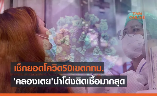 เปิดยอดผู้ติดโควิด50เขตในกทม. 'คลองเตย' นำโด่งพบติดเชื้อมากสุด