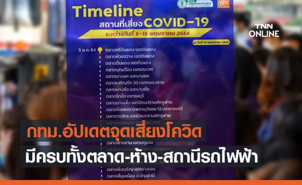 กทม.อัปเดตสถานที่เสี่ยงโควิด มีครบทั้งตลาด-ห้าง-สถานีรถไฟฟ้า