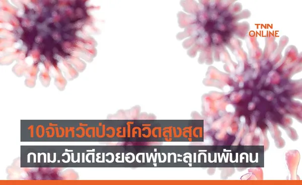 10 จังหวัดติดโควิดรายใหม่สูงสุด กทม.อันดับ1 วันเดียวยอดพุ่งเกินพันคน