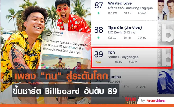 เพลง ทน SPRITE x GUYGEEGEE เพลงภาษาไทยเพลงแรกขึ้นชาร์ต BILLBOARD