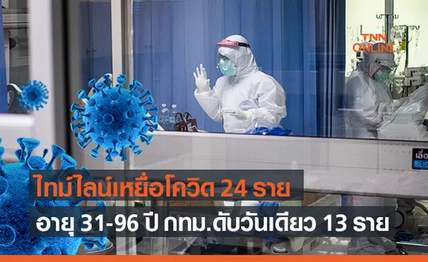 เปิดไทม์ไลน์เหยื่อโควิด 24 ราย อายุ 31-96 ปี กทม.เสียชีวิตมากสุด 13 ราย