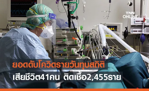 ไทยยังอ่วมโควิดต่อเนื่องเสียชีวิตนิวไฮ  41 คน ติดเชื้อ 2,455 ราย