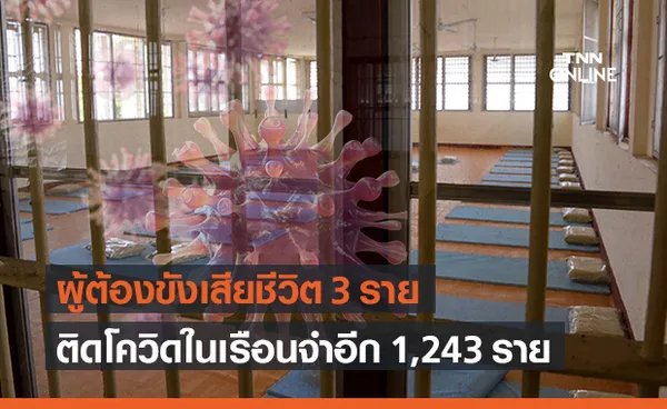 ราชทัณฑ์ พบผู้ต้องขังติดเชื้อโควิดอีก 1,243 ราย เสียชีวิต 3 ราย