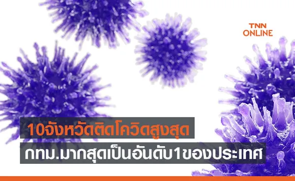 10 จังหวัดติดเชื้อโควิดสูงสุดวันนี้ กทม.มากสุดเป็นอันดับ 1 ของประเทศ