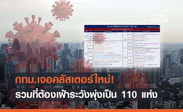 คลัสเตอร์กทม. โผล่ใหม่อีก 3 ดันยอดระบาดพุ่งเป็น 110 แห่ง