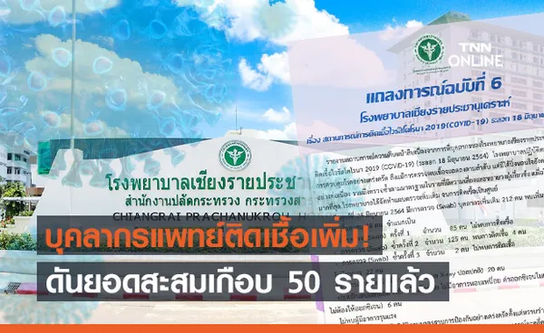 รพ.เชียงรายฯอัปเดต บุคลากรแพทย์ติดเชื้อโควิดแล้ว 48 ราย