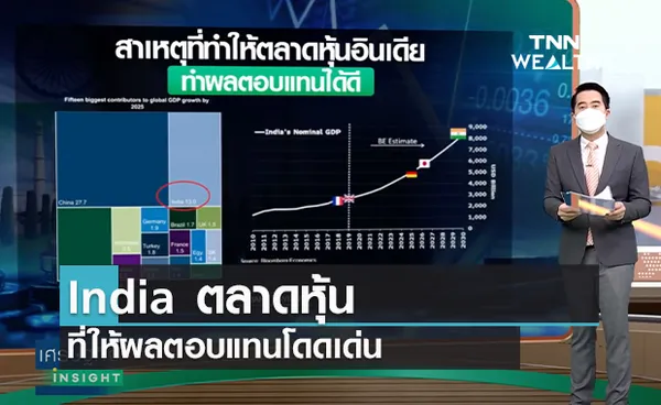 (คลิป)  India ตลาดหุ้นที่ให้ผลตอบแทนโดดเด่นน้อง ๆ ตลาดหุ้นสหรัฐฯ