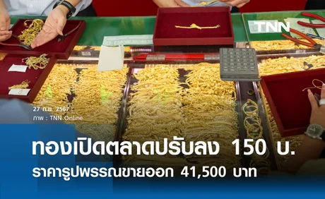 ราคาทองคำวันนี้ 27/09/67 เปิดตลาดปรับลง 150 บาท รูปพรรณขายออก 41,500 บาท 