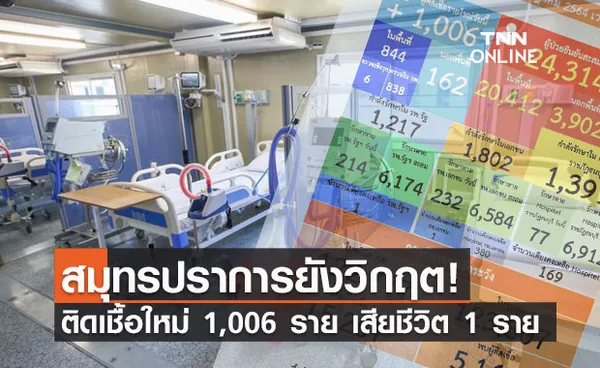 สมุทรปราการยังวิกฤต! ยอดติดเชื้อใหม่ 1,006 ราย เสียชีวิต 1 ราย 